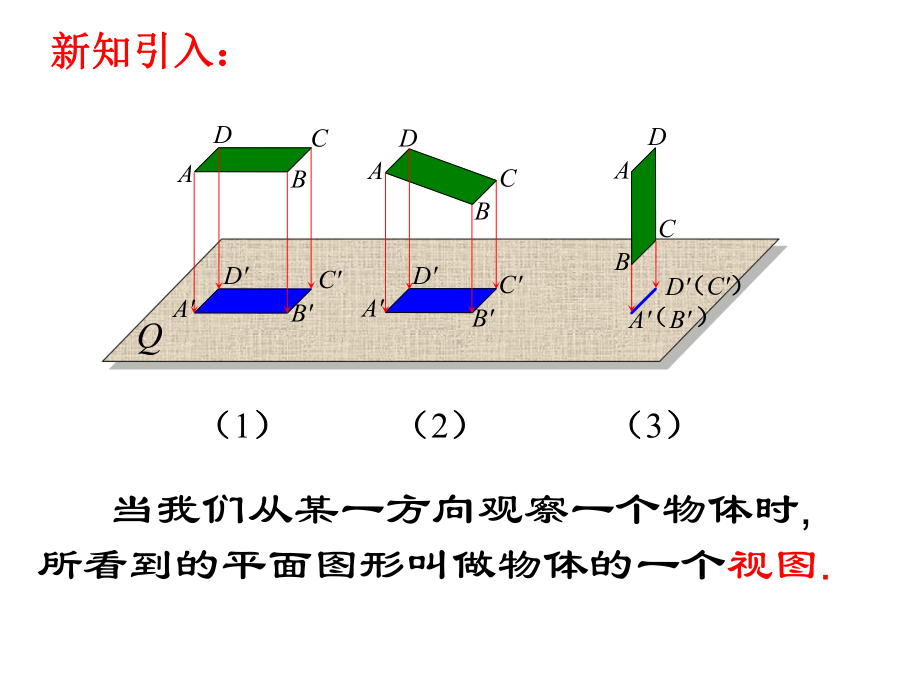 三视图及其画法课件.pptx_第3页