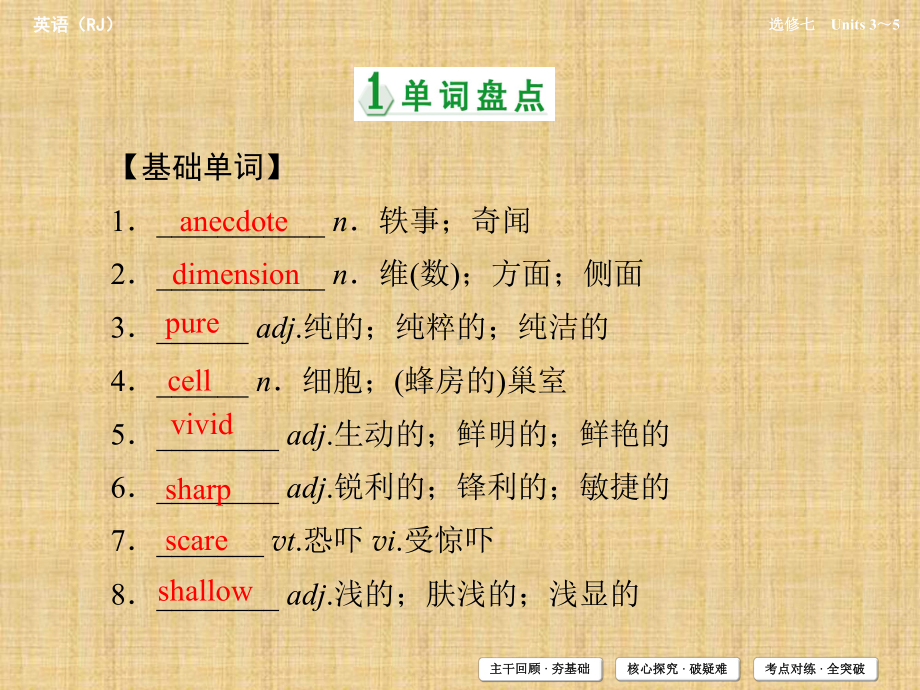 高考英语最新一轮复习精编课件：选修7unit3(新人教版).ppt_第3页