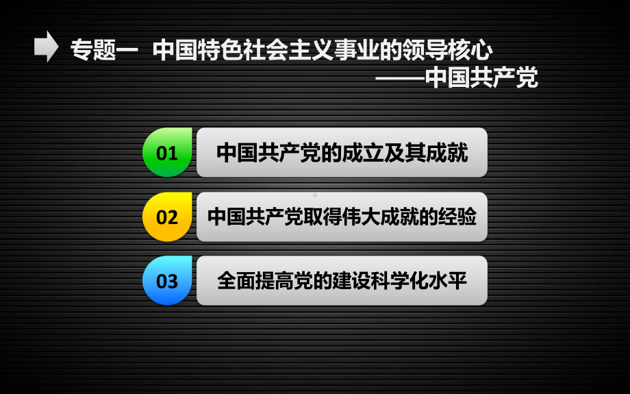 《形势与政策》专题一课件.ppt_第2页