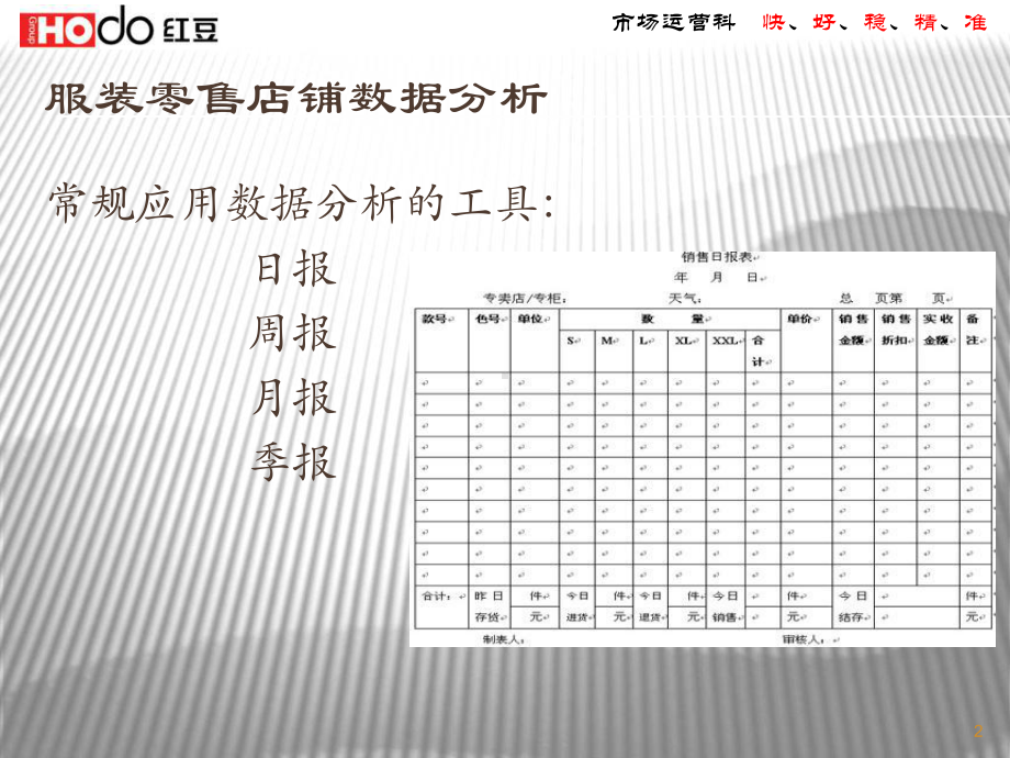 店铺销售数据分析课件.ppt_第2页