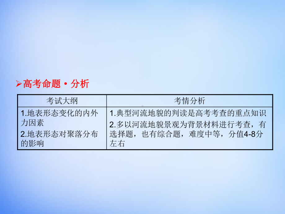 （新课标）2016高考地理一轮总复习 自然地理 43河流地貌的发育课件.ppt_第2页