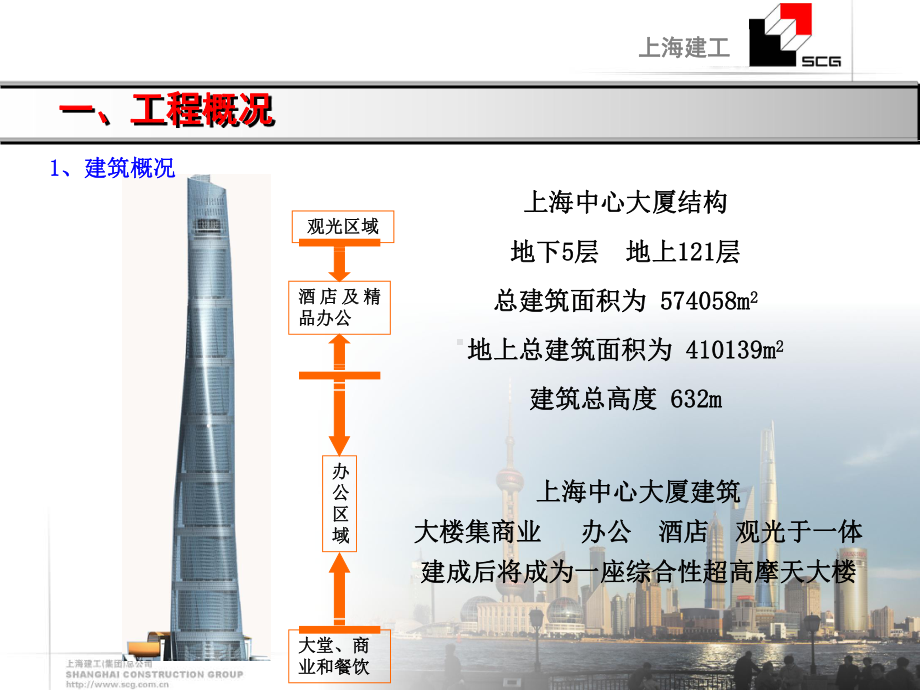 上海某大厦施工概况介绍课件.ppt_第3页