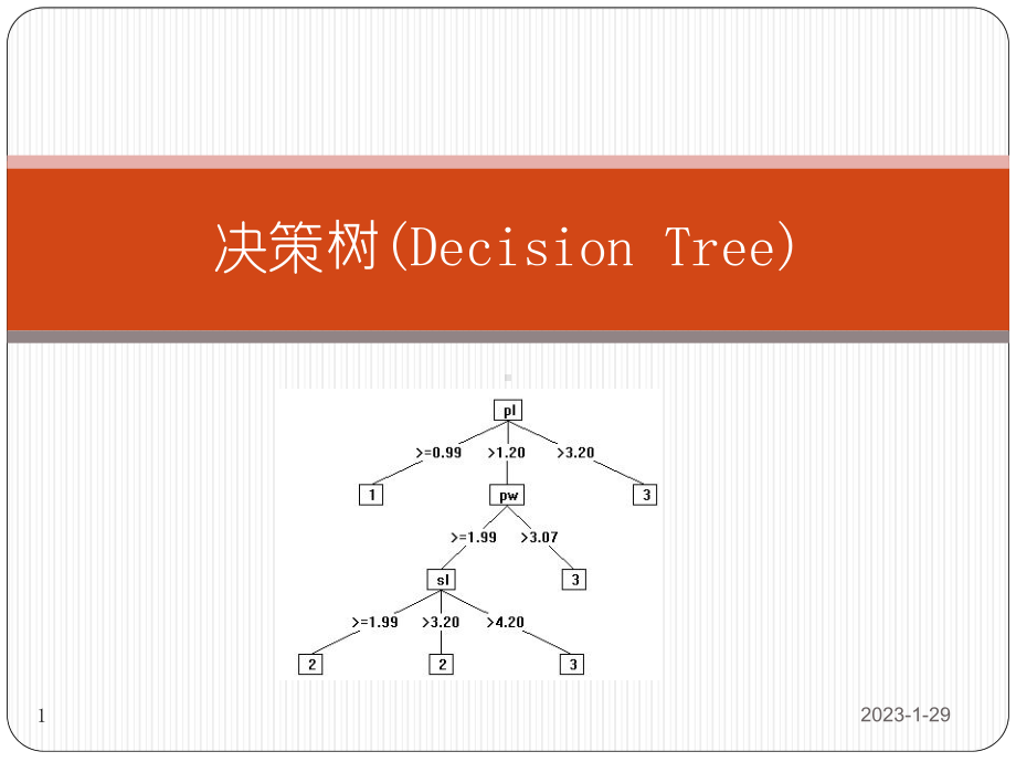 决策树很详细的算法介绍课件.pptx_第1页