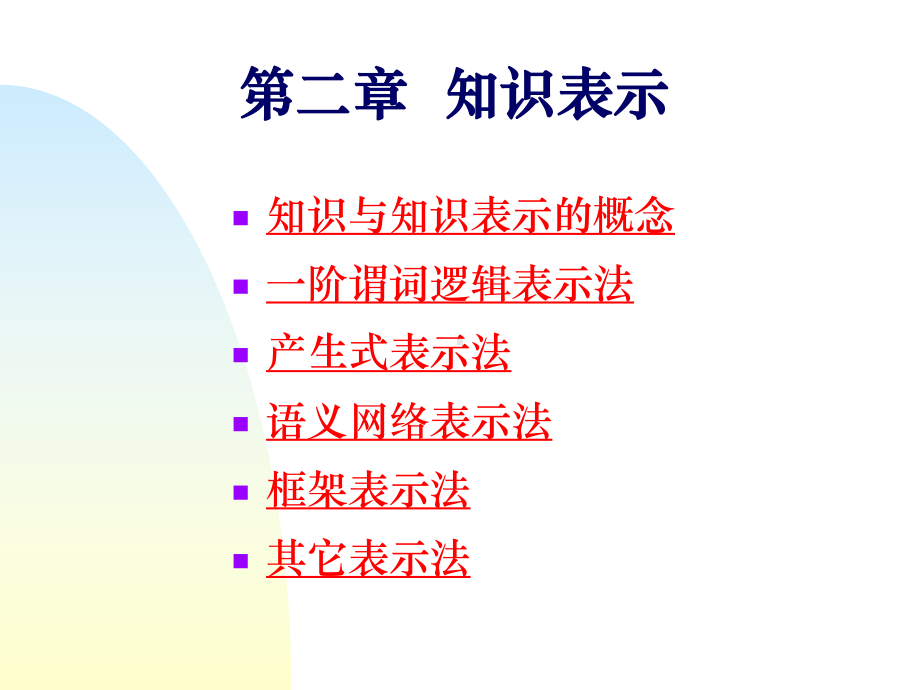 人工智能第二章课件讲义.ppt_第1页