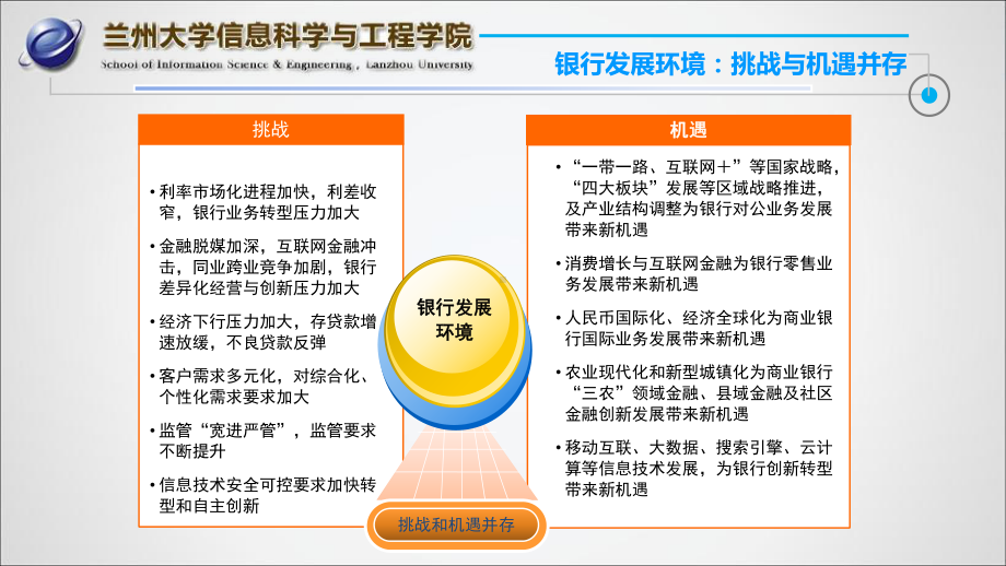 银行业发展与互联网金融发展趋势解析课件.ppt_第3页