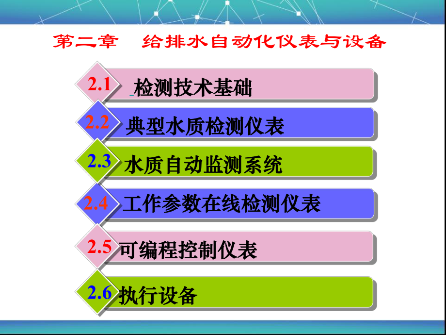 22典型水质监测仪表1资料课件.ppt_第1页