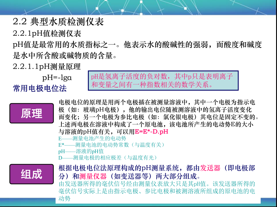 22典型水质监测仪表1资料课件.ppt_第2页