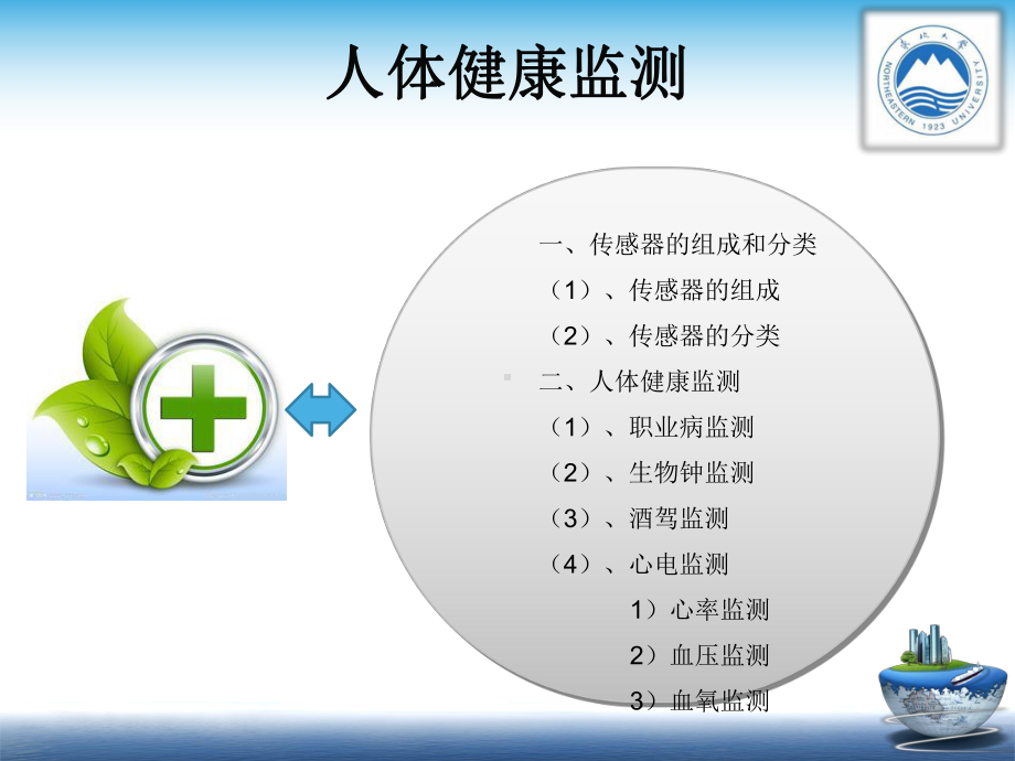 传感器的分类课件.ppt_第2页