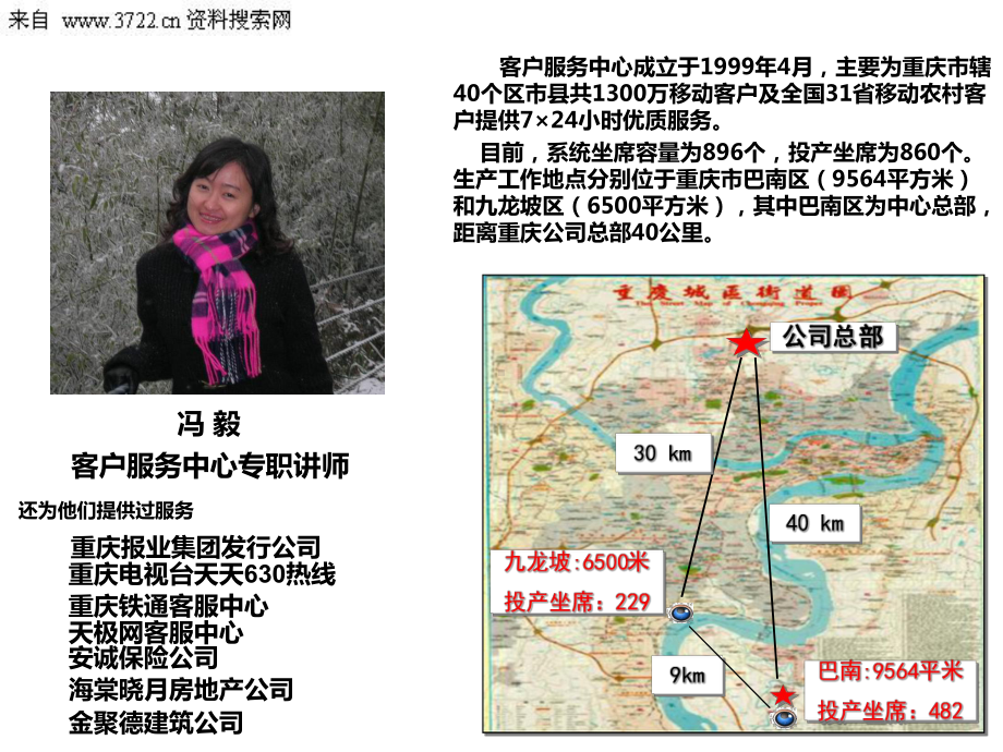 团队建设管理经验分享课件.ppt_第3页