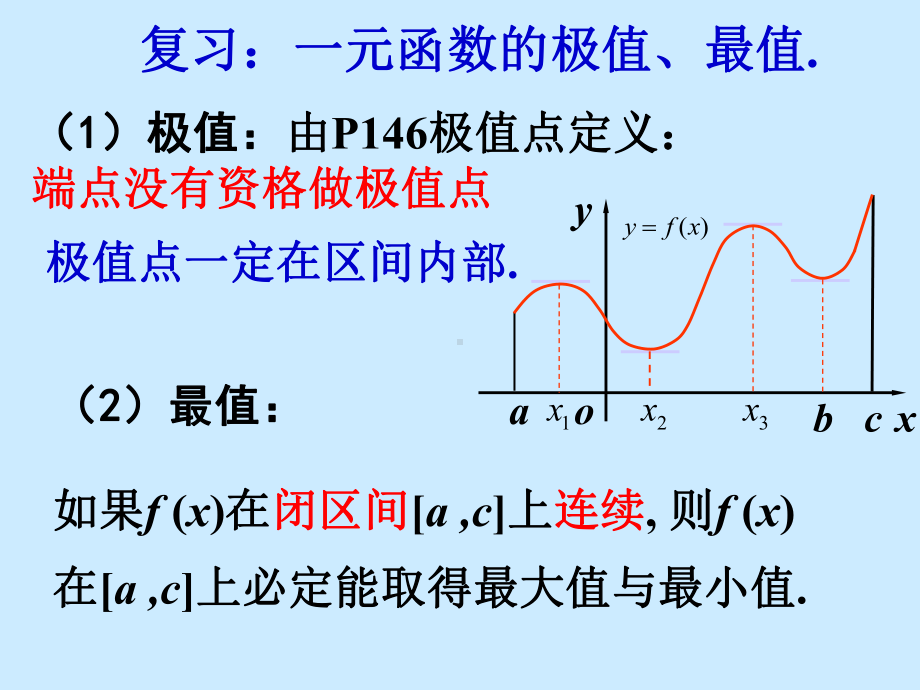 77二元函数的极值和最值解析课件.ppt_第3页