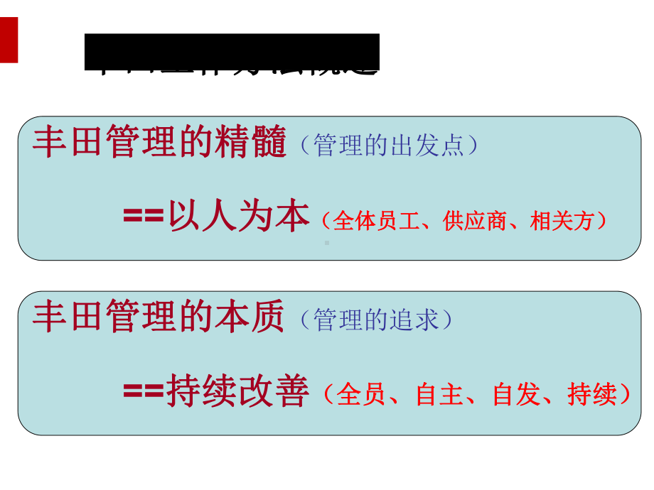 企业经营管理实践案例方法课件.ppt_第1页