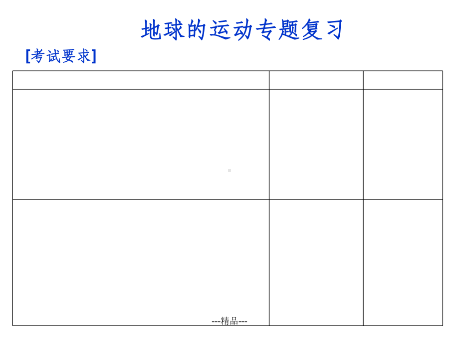 地球运动选考复习课件.ppt_第1页