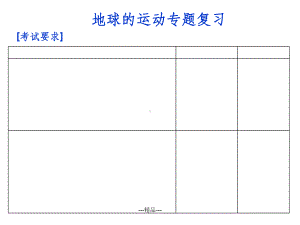 地球运动选考复习课件.ppt