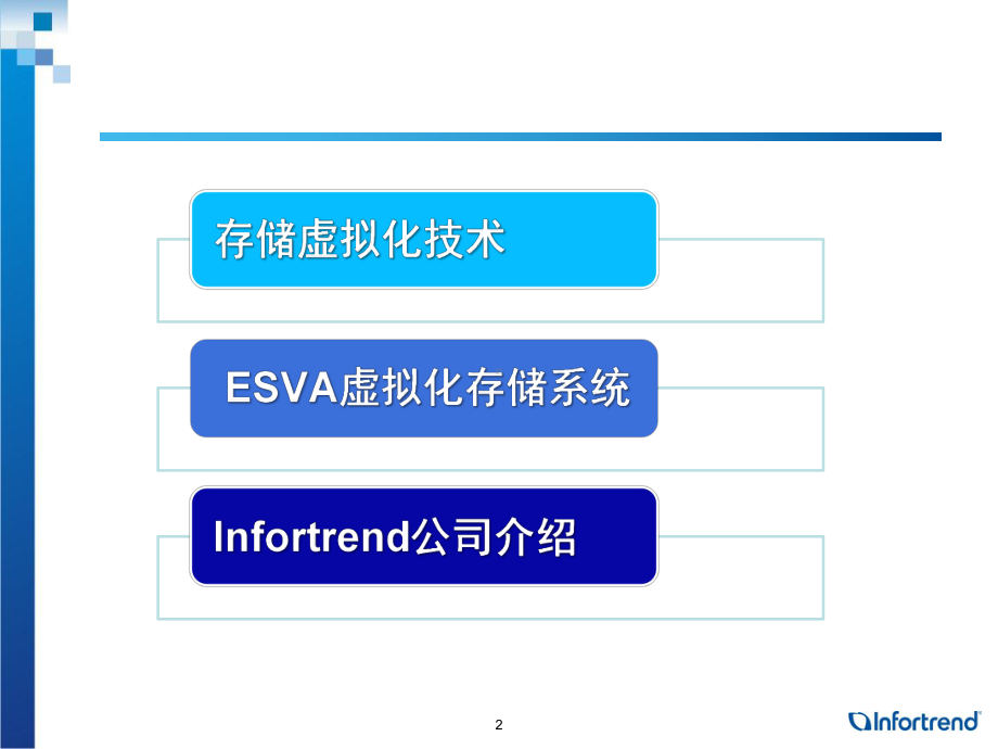 下一代存储架构课件.ppt_第2页