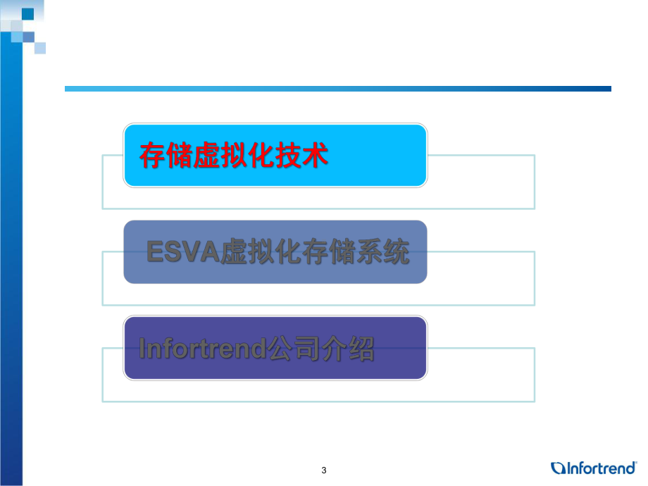 下一代存储架构课件.ppt_第3页