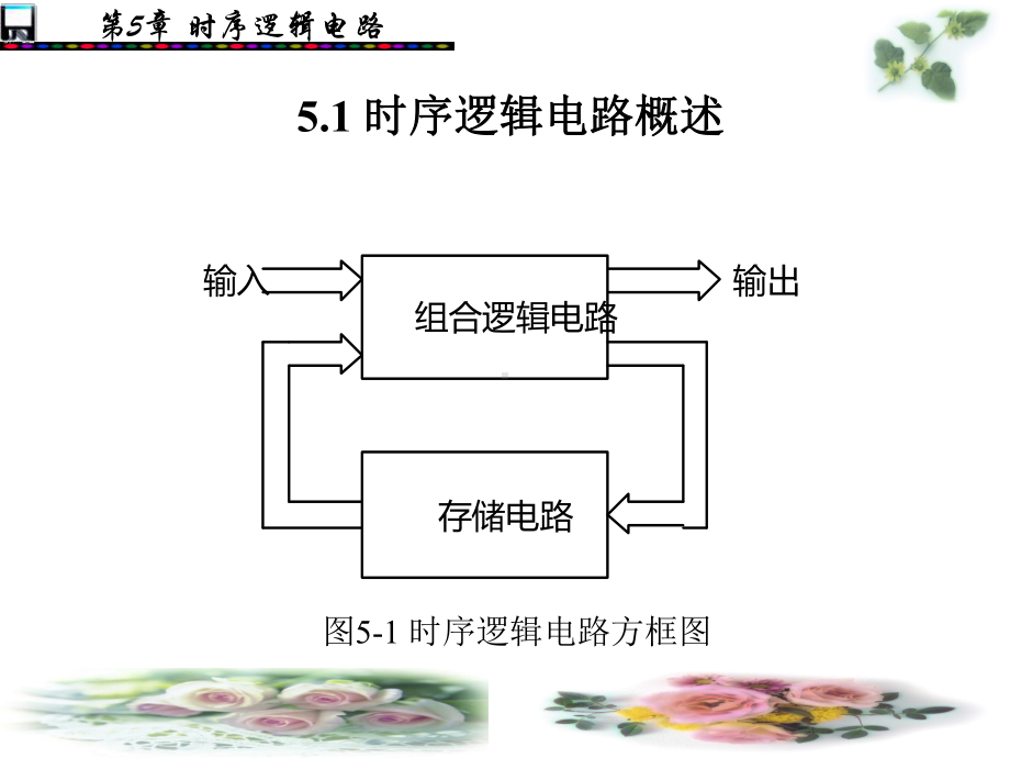 51时序逻辑电路概述课件.ppt_第2页