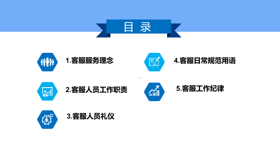 商场客服服务规范教学文案课件.ppt_第2页