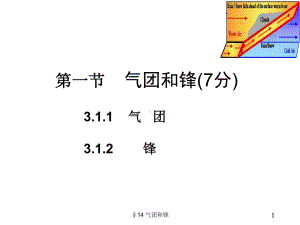 31气团和锋解析课件.ppt