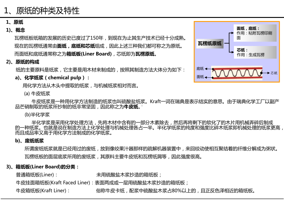 E-R原纸及瓦楞纸的物理性能解析课件.ppt_第1页