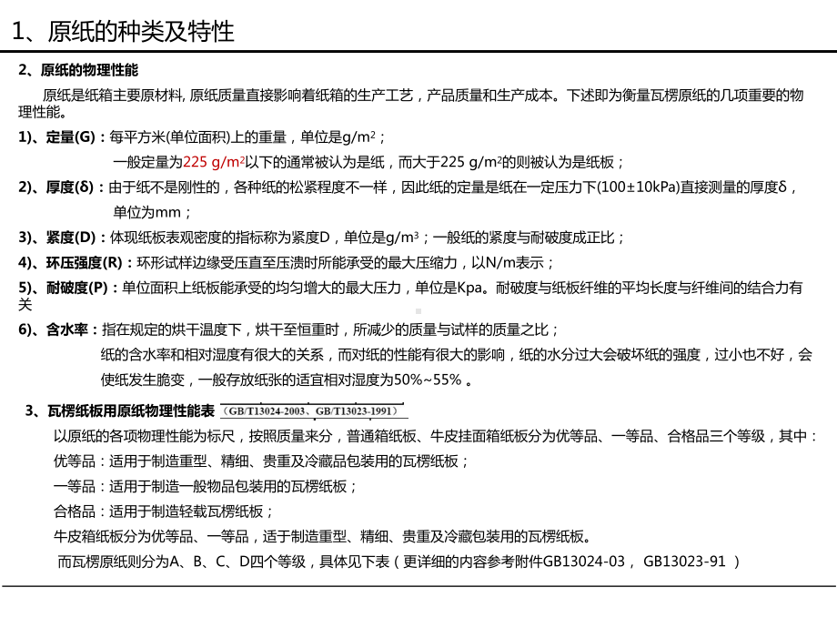 E-R原纸及瓦楞纸的物理性能解析课件.ppt_第2页