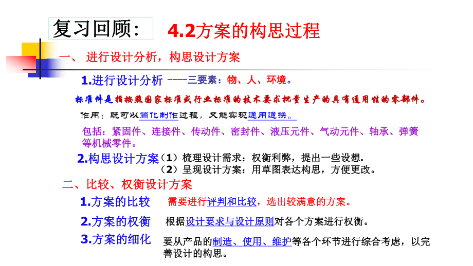 43常用的构思方法课件.ppt_第2页