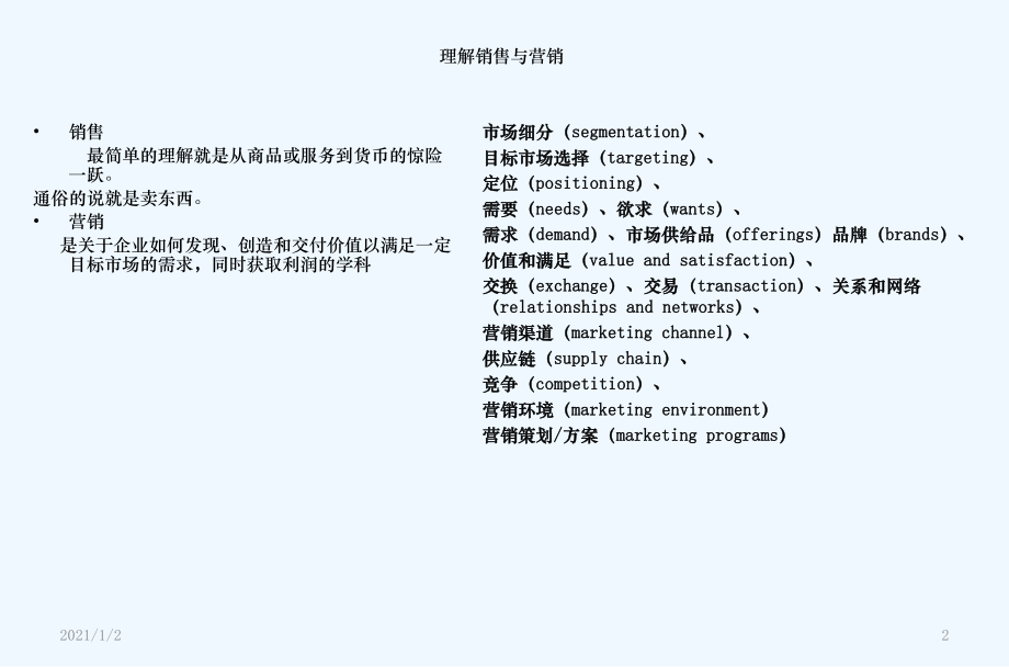 医药代表培训完整教程课件.ppt_第2页