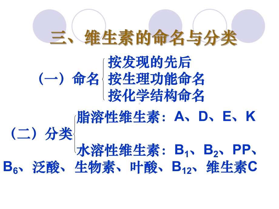 《医学维生素》课件(同名587).ppt_第3页