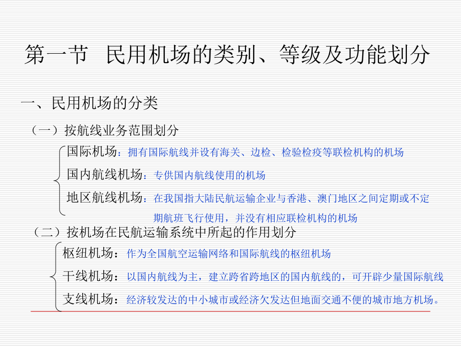 一级建造师民航专业民航机场基础知识-课件.ppt_第3页