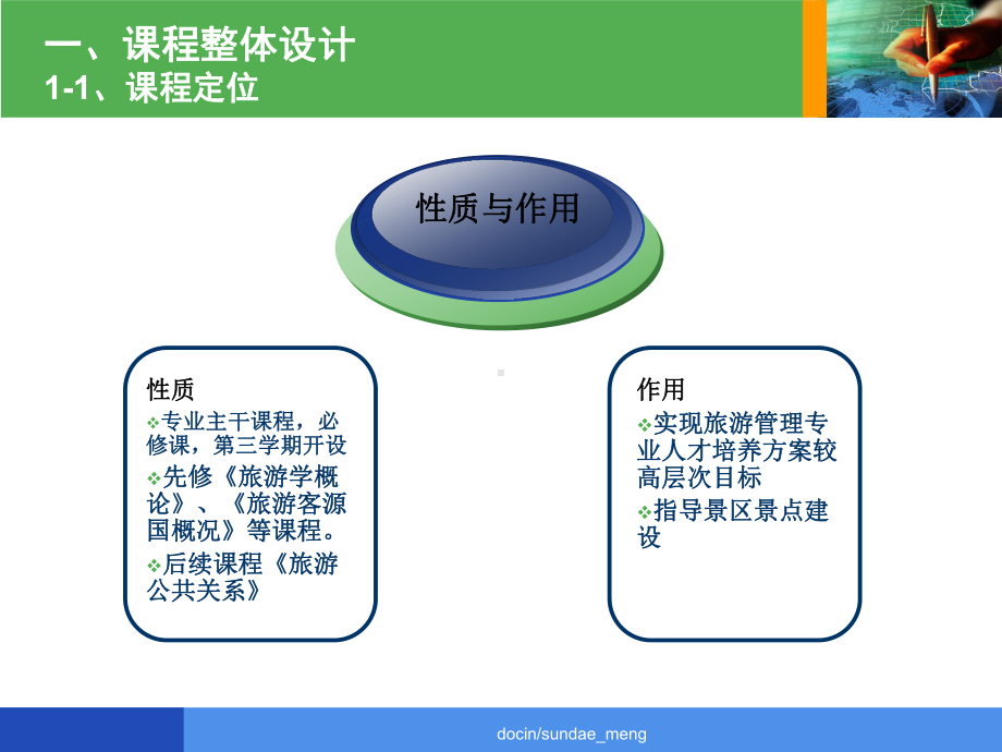 （大学课件）旅游规划与开发-.ppt_第3页