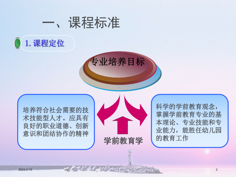 学前教育学说课课件.ppt_第3页