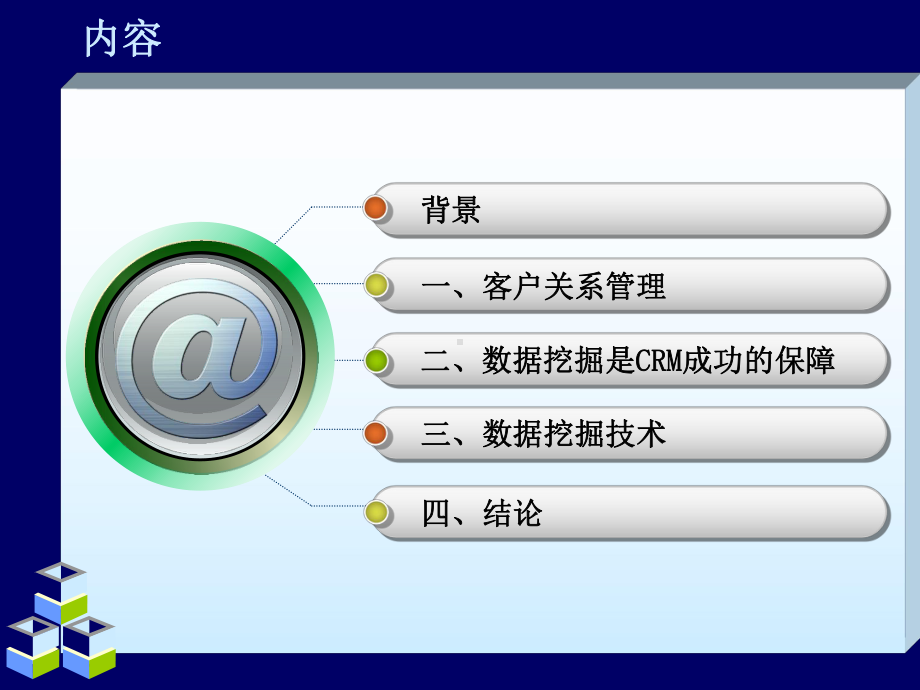 [计算机]客户关系管理与数据挖掘课件.ppt_第3页