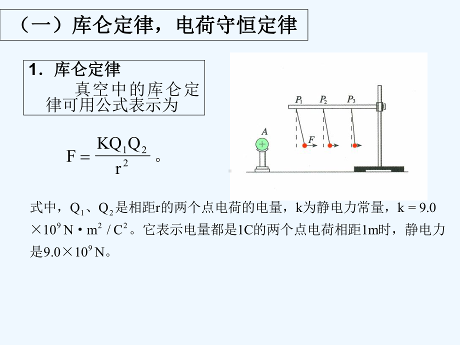 高三第一轮复习静电场课件.ppt_第3页