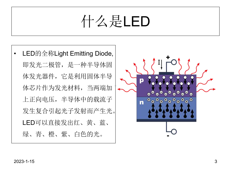 LED照明基础知识培训课件.ppt_第3页