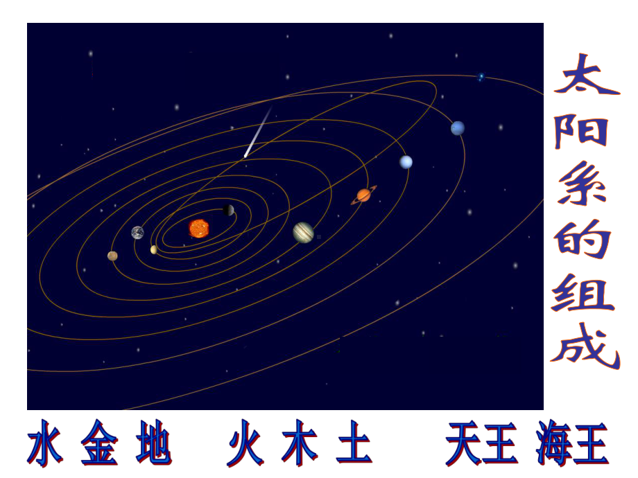 哈勃望远镜的记录课件.ppt_第2页