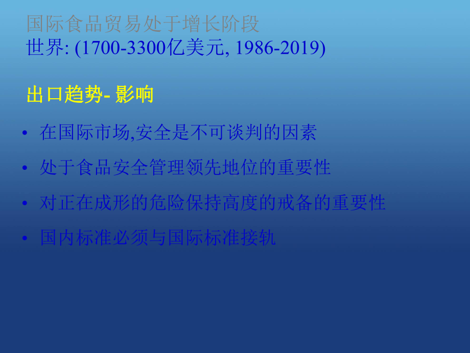 （培训课件）国际食品安全风险管理发展-.ppt_第2页