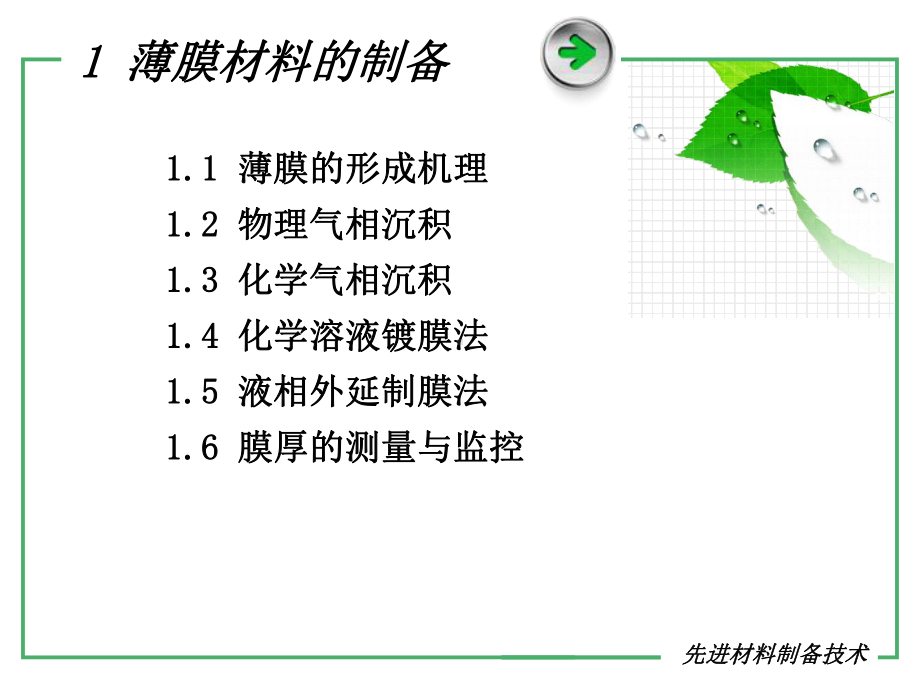 《薄膜材料的制备》课件.ppt_第2页