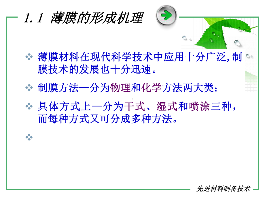 《薄膜材料的制备》课件.ppt_第3页