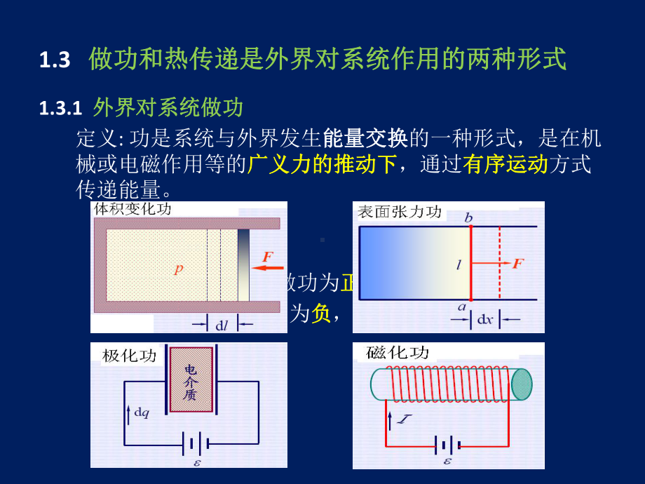 广泛的能量守恒定律课件.ppt_第3页