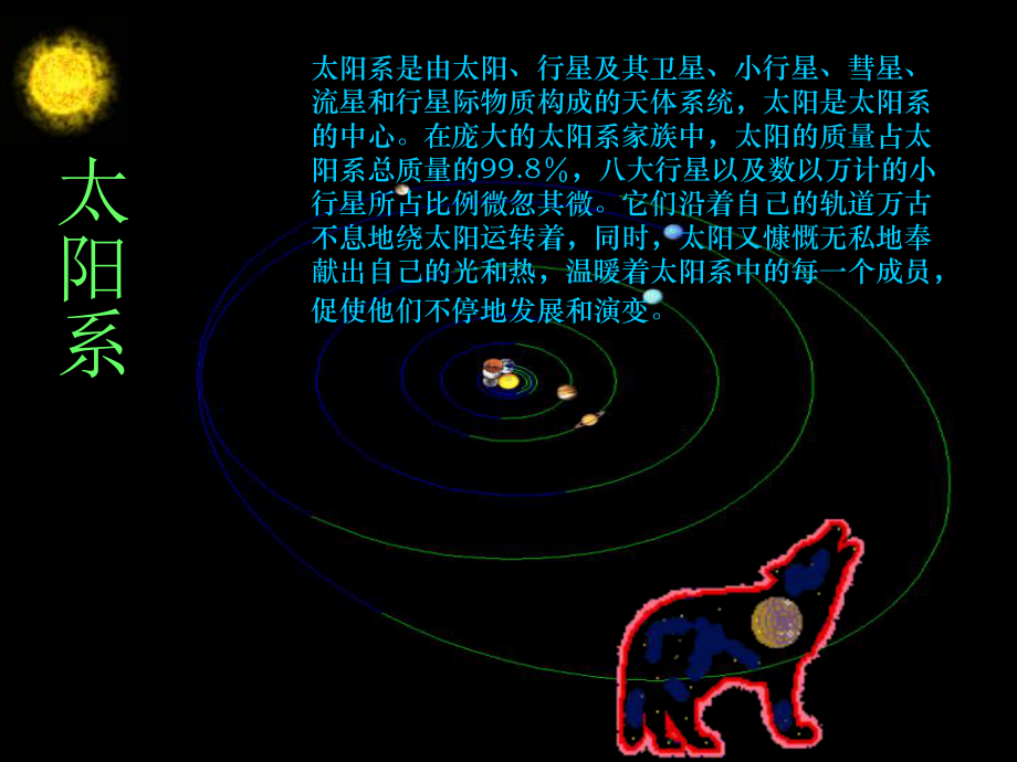 《太阳系》教学讲解课件2.pptx_第2页