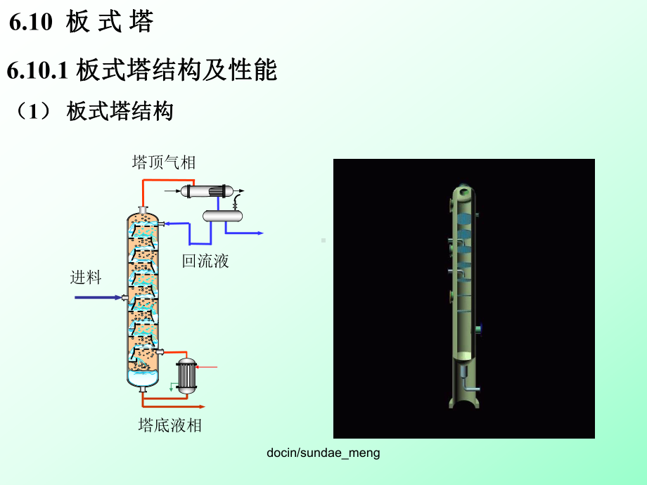 （大学课件）《化工原理》电子教案-板式塔及其工艺设计计算-.pptx_第2页