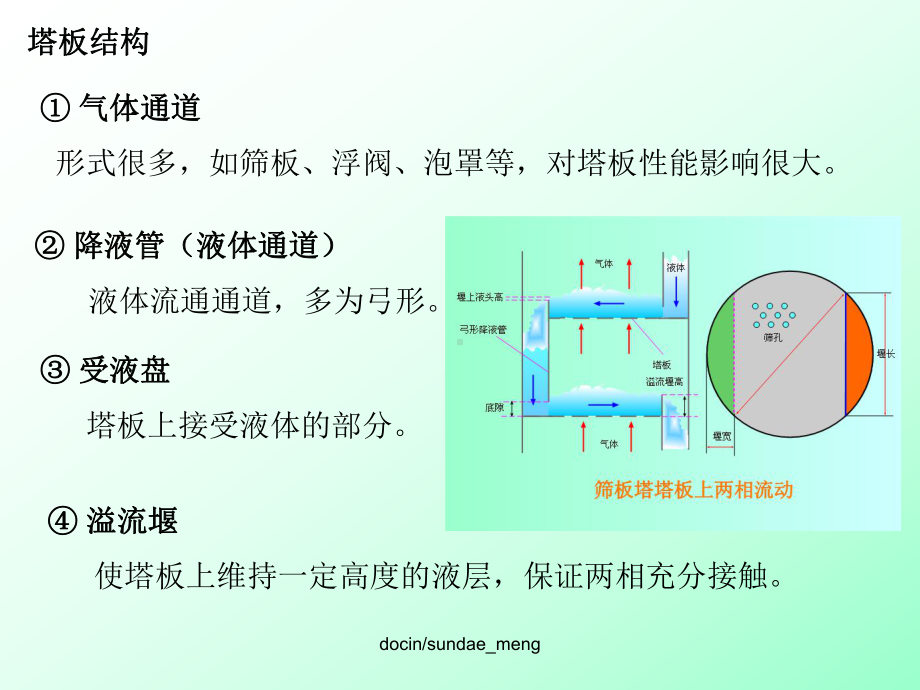 （大学课件）《化工原理》电子教案-板式塔及其工艺设计计算-.pptx_第3页