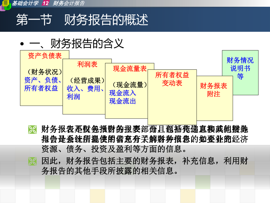 基础会计学第十章课件.ppt_第3页