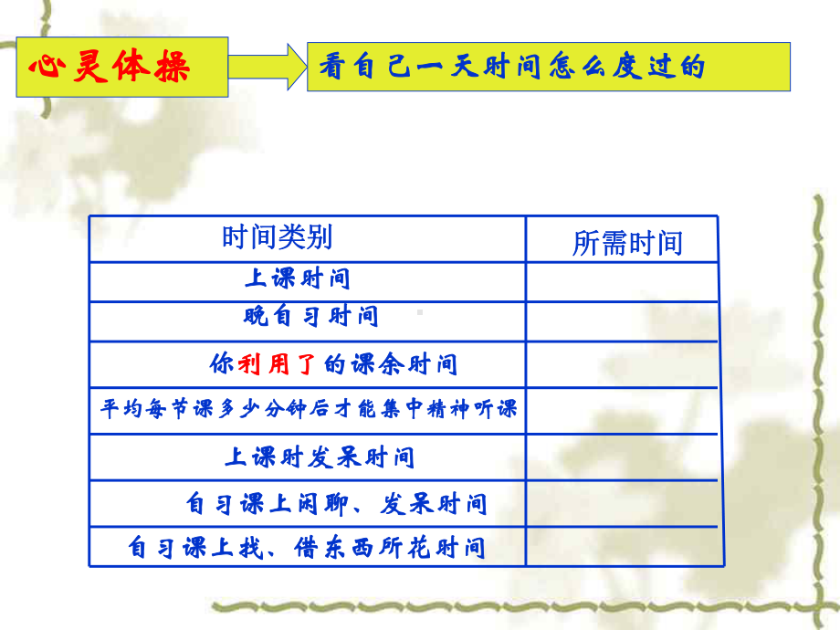 主题班会：提高做事条理性-迎接更高挑战讲解课件.ppt_第2页