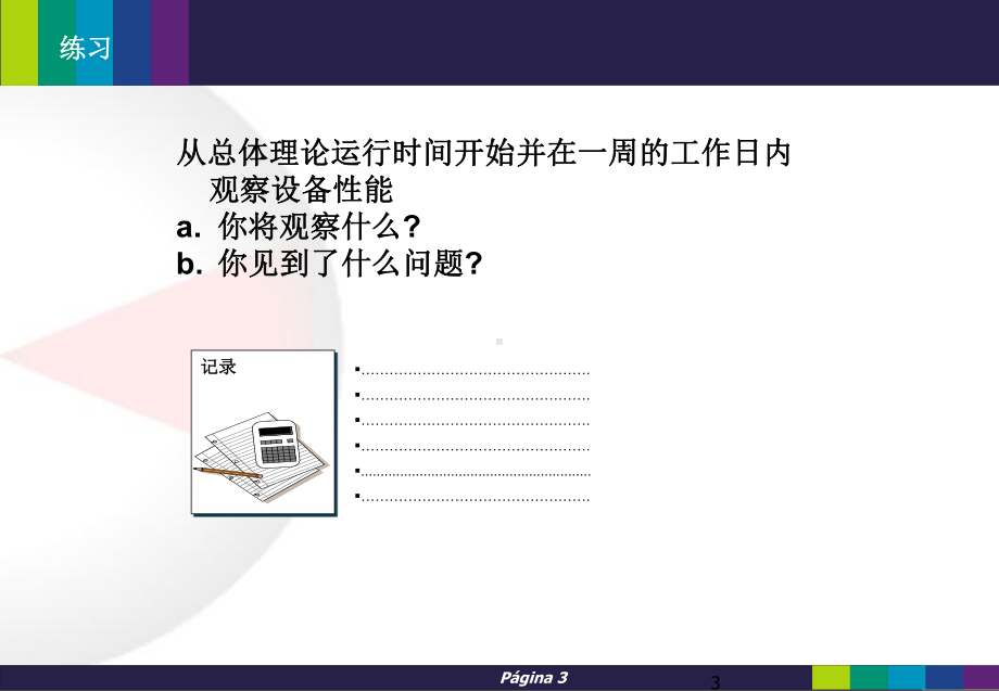 OEE(设备总效率)的定义及计算课件.ppt_第3页