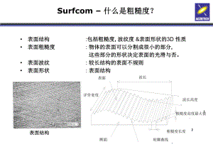 《表面粗糙度培训》课件.ppt