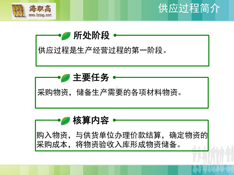 《供应过程的核算》课件.ppt_第3页