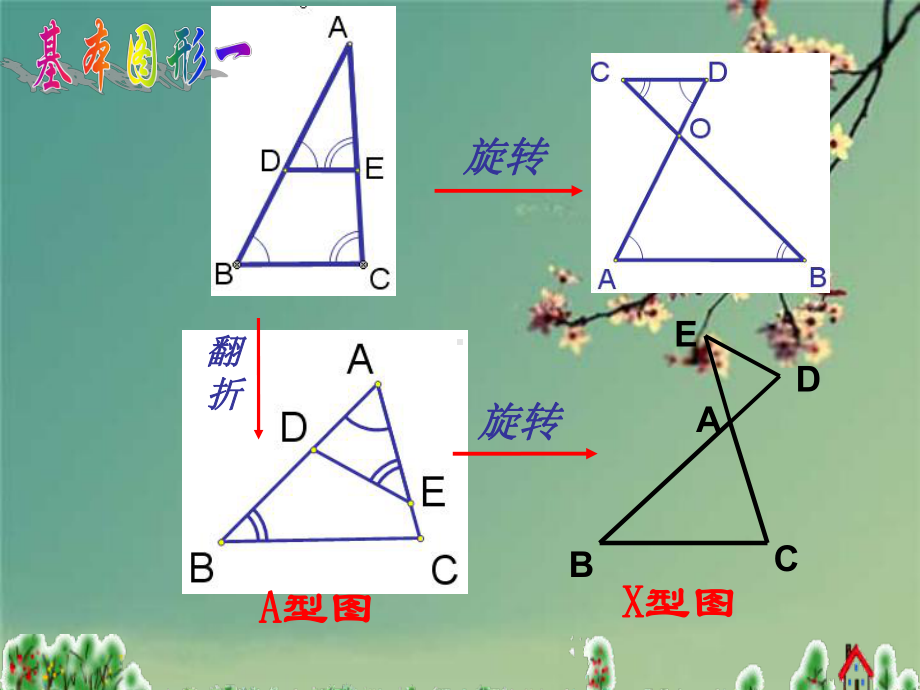 初三数学中考专题复习课件.ppt_第2页