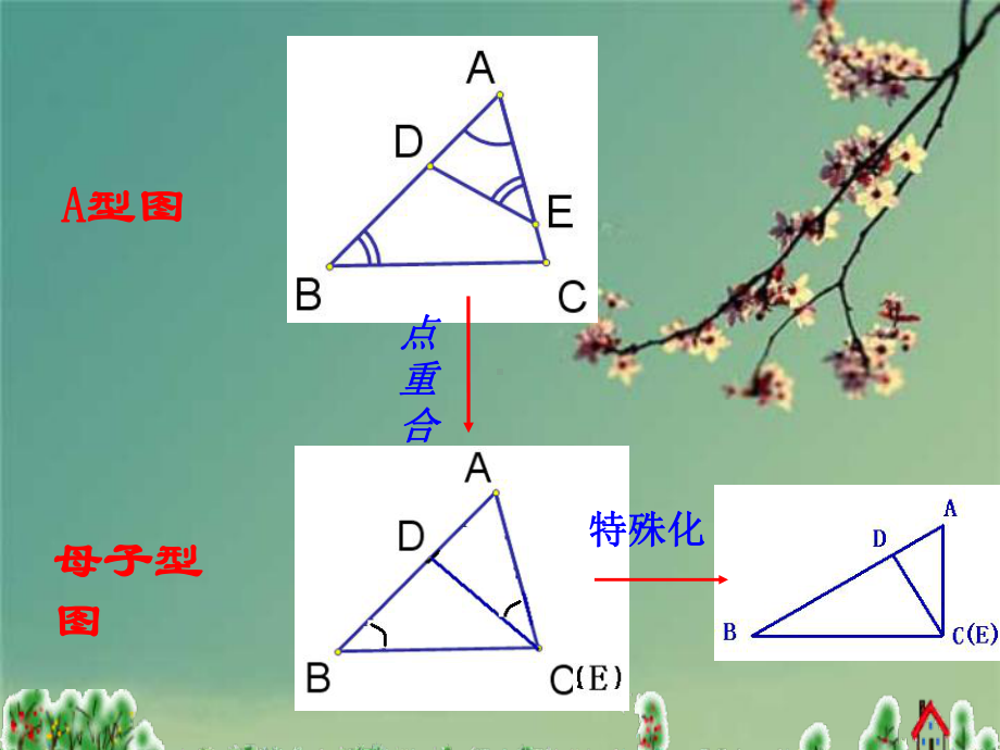 初三数学中考专题复习课件.ppt_第3页