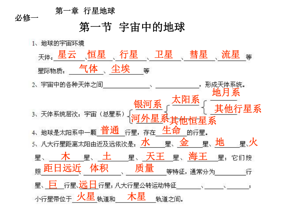 地理必修基础知识整理课件.ppt_第1页