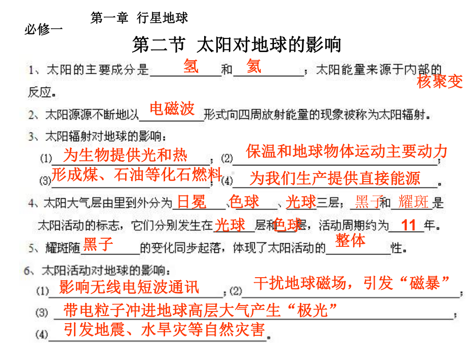 地理必修基础知识整理课件.ppt_第3页